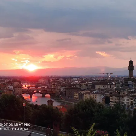 Incantevole Con Parcheggio Gratuito Apartmán Florencie